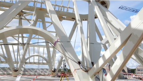 Construction Projects